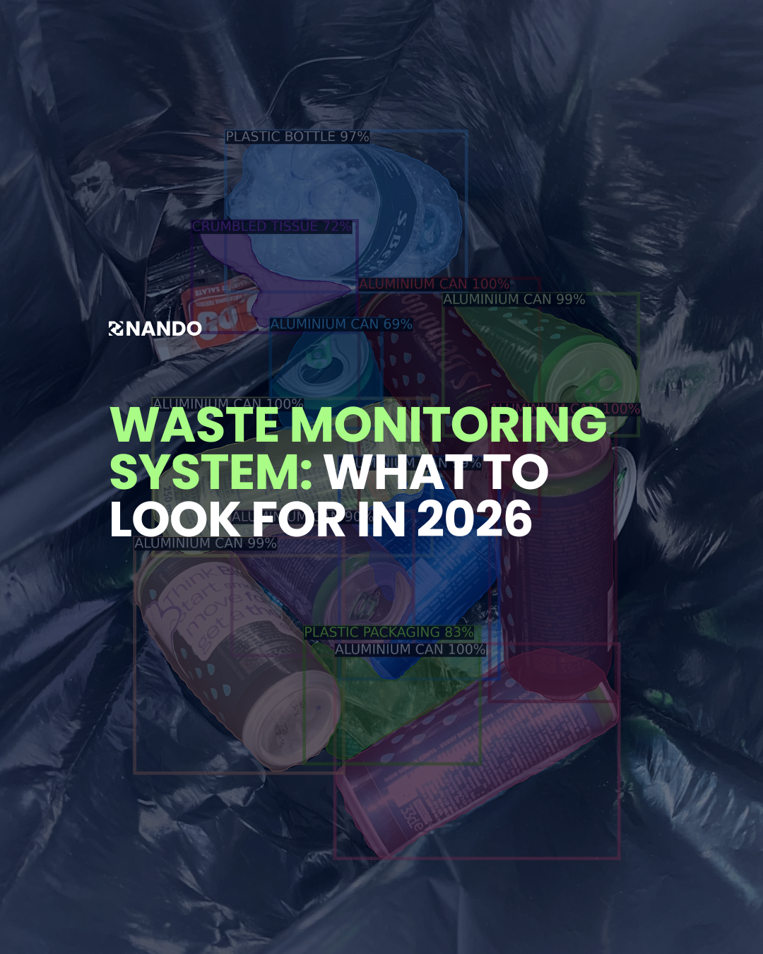 Waste Monitoring System: What to Look For in 2026