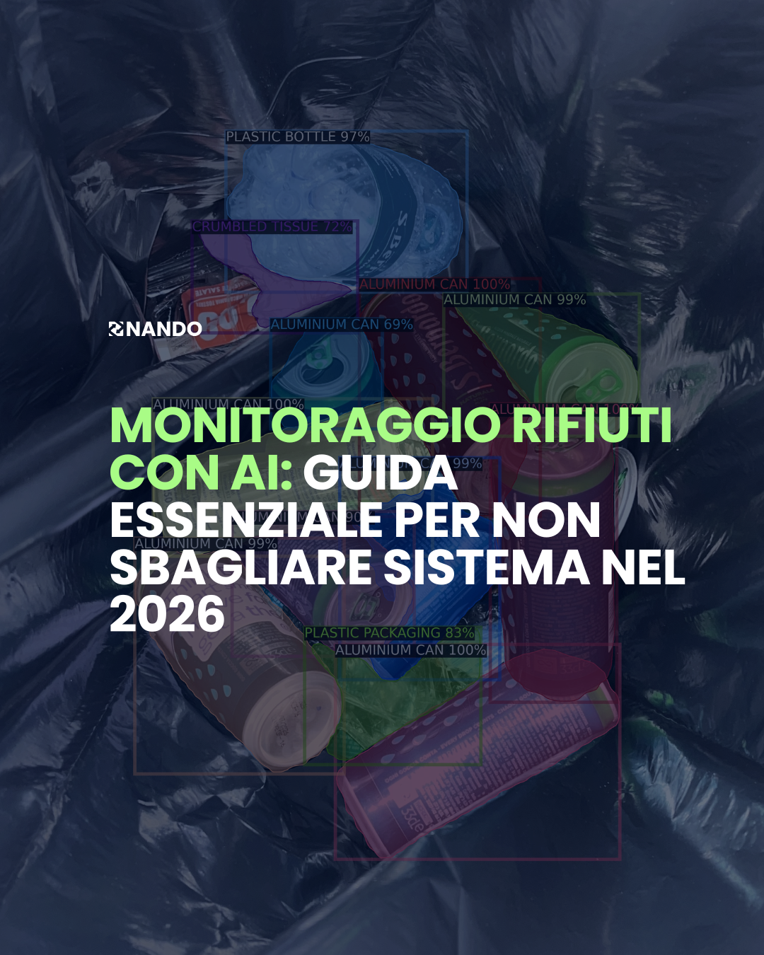 Sistema di monitoraggio rifiuti con AI in ambiente industriale e ufficio