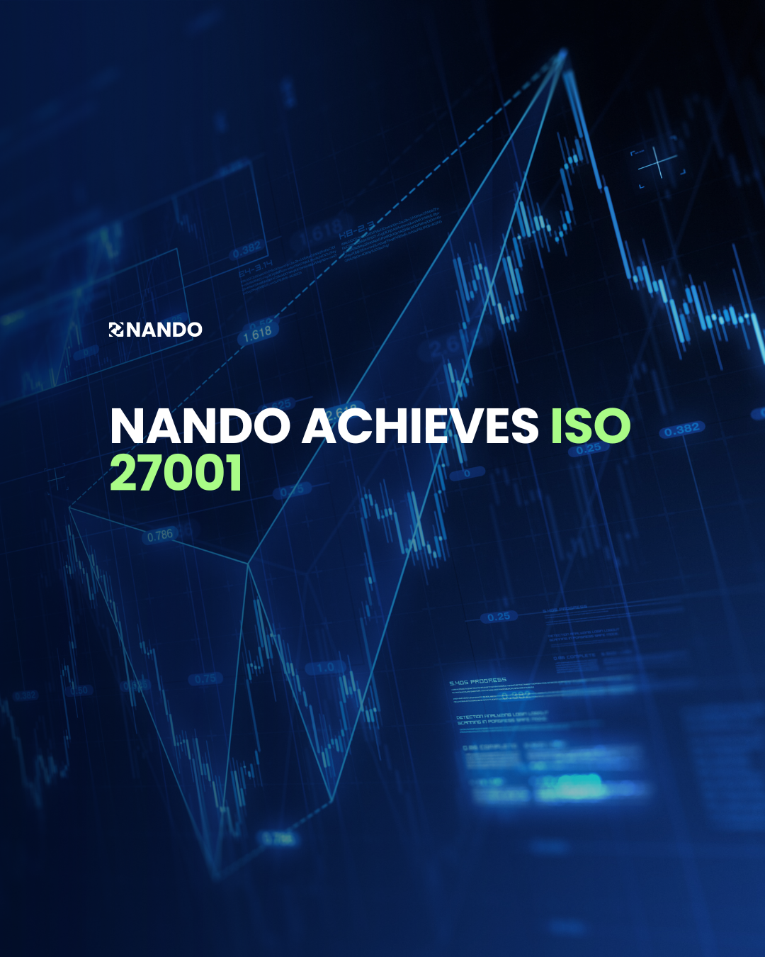 nando achieves iso 27001